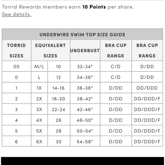 Torrid 2 lavender floral swimsuit NWT - Picture 3 of 8